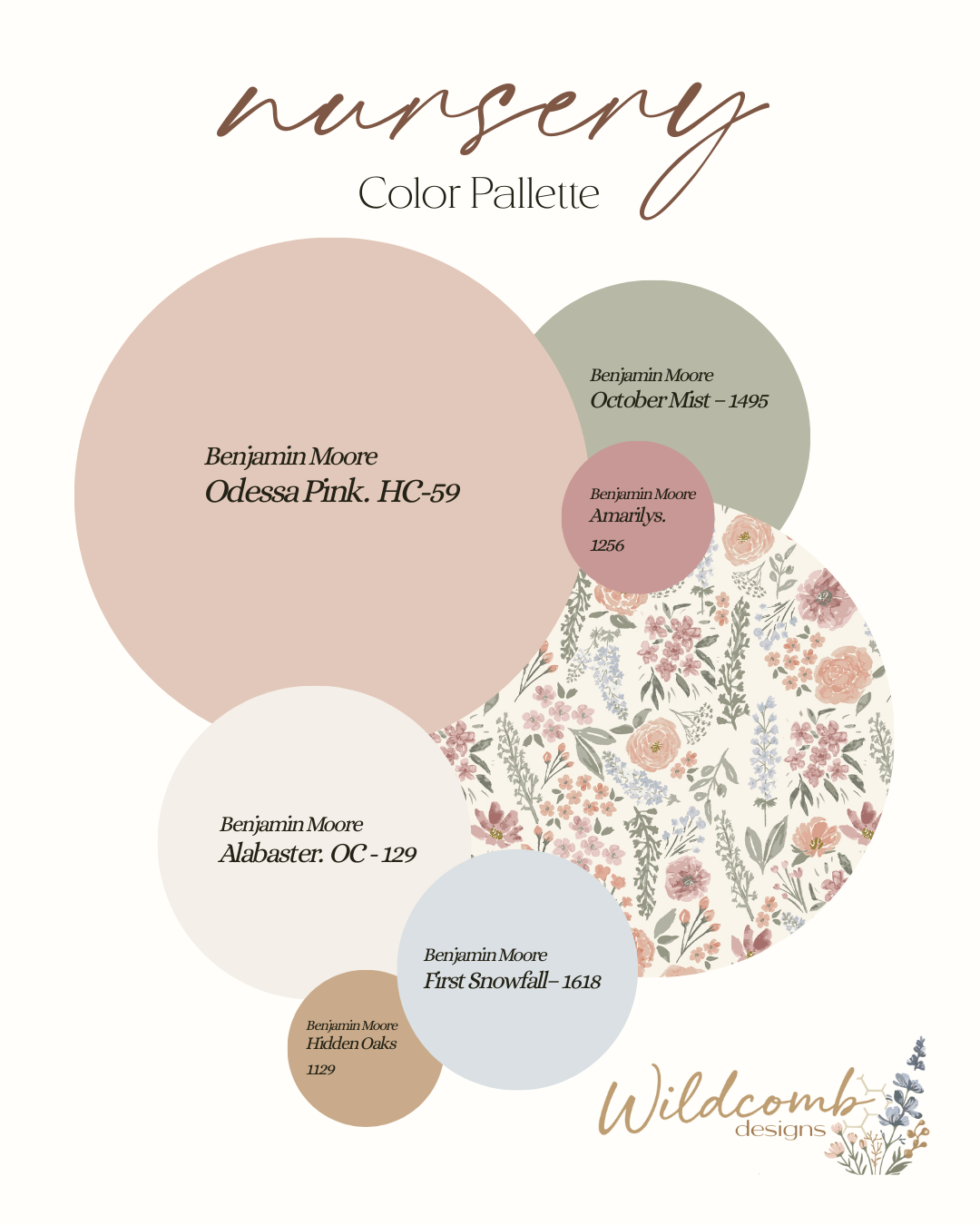 A nursery color palette graphic with overlapping circular swatches and floral patterned fabric swatches on a warm off-white background. Text reads 'nursery Color Palette' and includes color names and Benjamin Moore shades, with Wildcomb Designs branding at the bottom right.