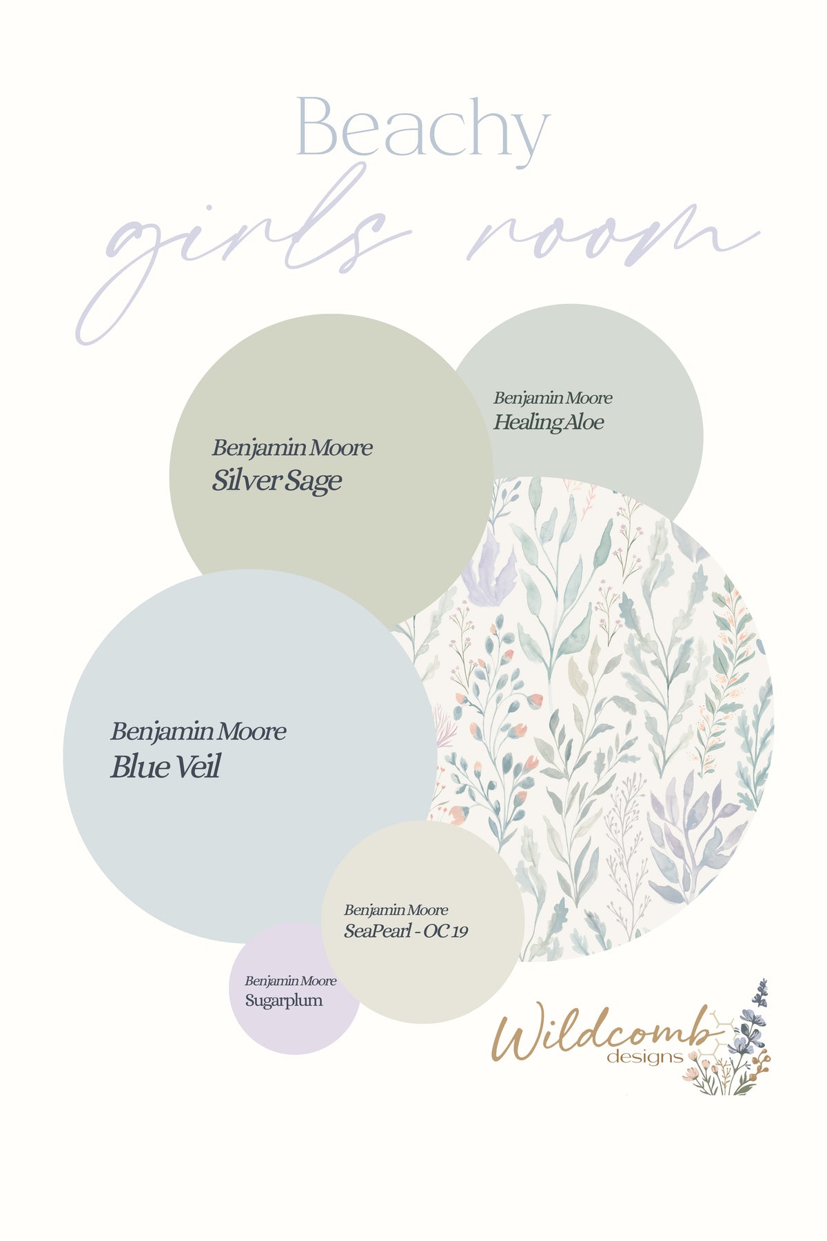 Beachy girls room color palette featuring soft watercolor floral wallpaper with Benjamin Moore Silver Sage, Healing Aloe, Blue Veil, Sea Pearl and Sugarplum paint colors.