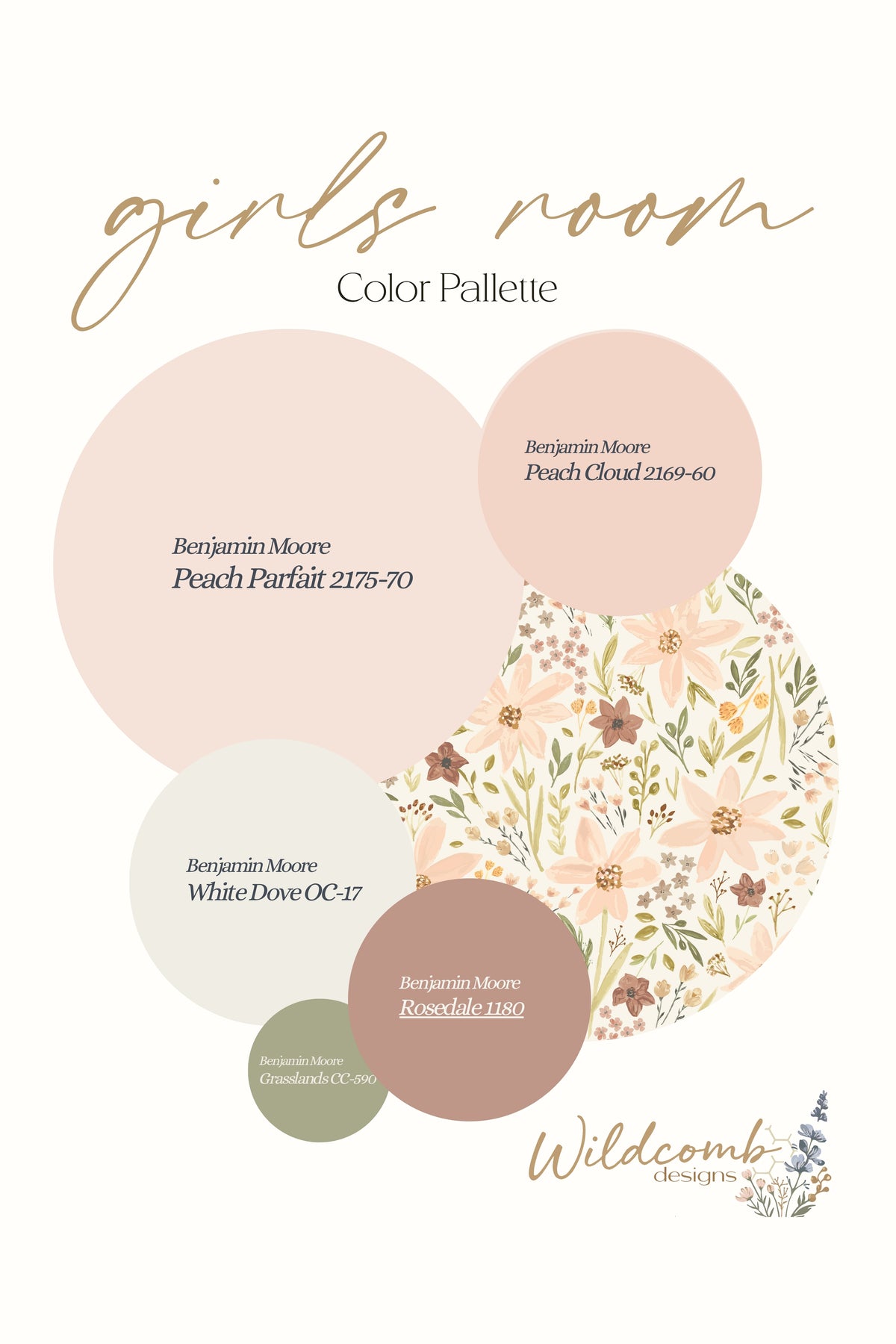 A paint color palette graphic for a 'girls room' design by Wildcomb Designs, featuring circular swatches in od Daisy Floral wallpaper and Benjamin Moore blush pink, white, dusty rose, and a floral pattern with green, beige, and brown botanical elements.
